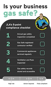 Gas Safety Week September 2026: Essential Guide for Commercial Businesses