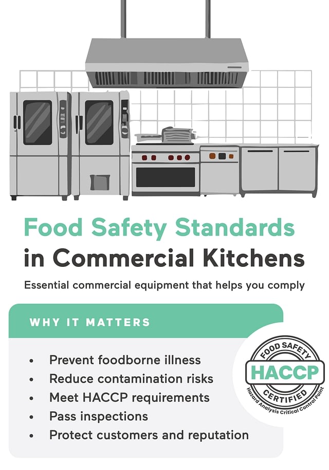 Image explaining importance of Food Safety