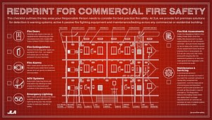 fire safety plan