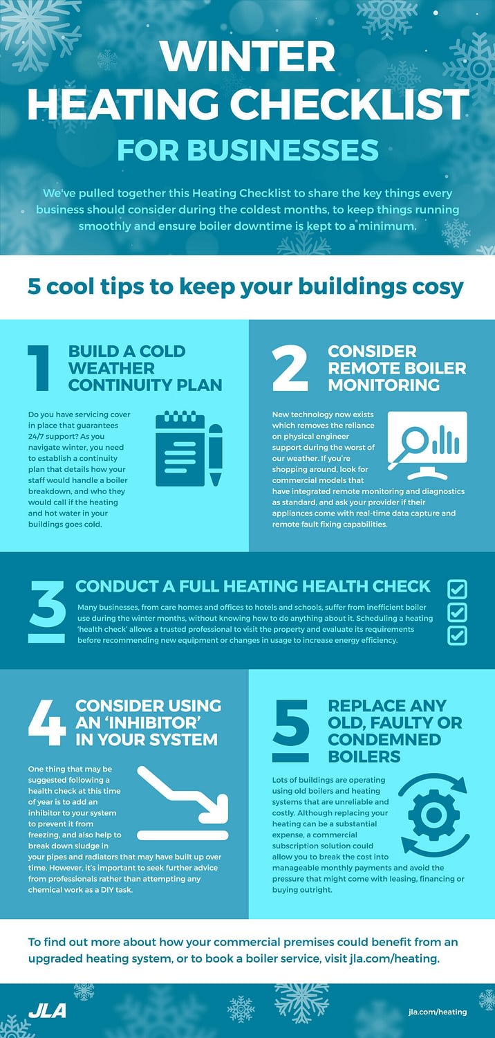 Winter heating checklist