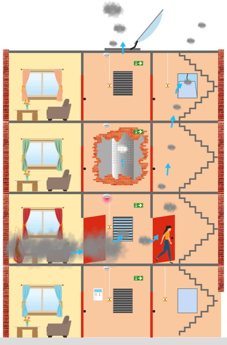 AOV System Diagram