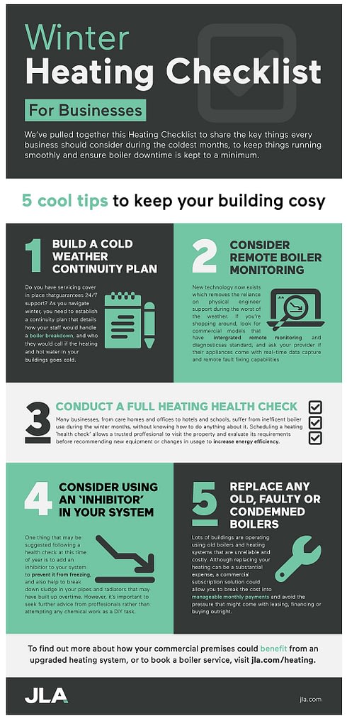 Commercial heating checklist