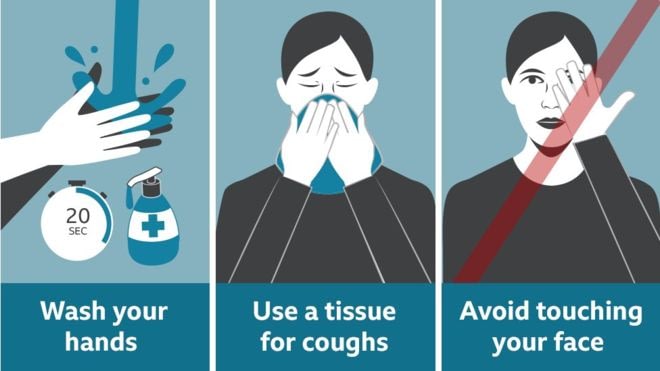 Infection Control Hand Hygiene