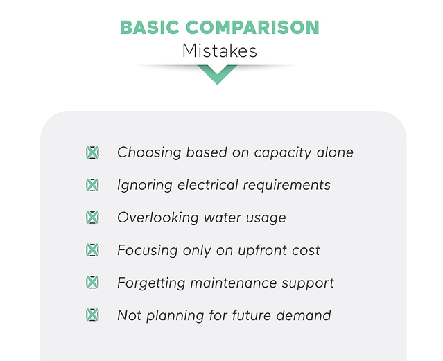 commercial washing machine checklist
